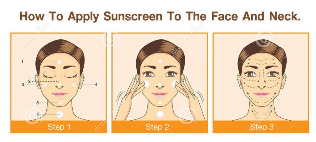 چطور از ضد آفتاب استفاده کنیم